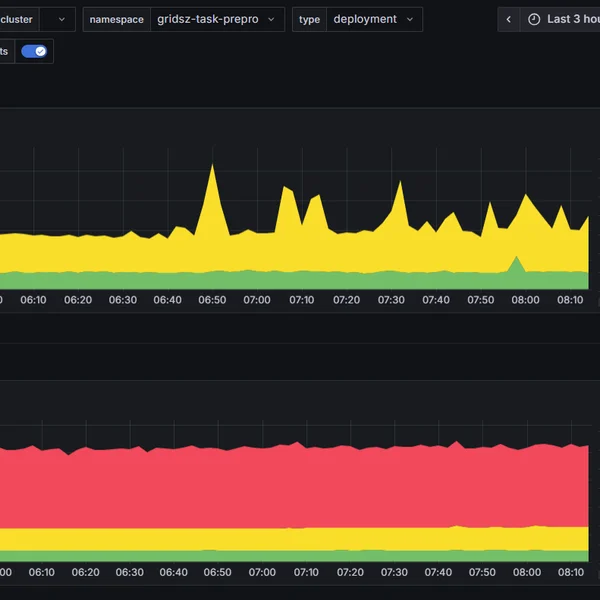 It is a long established fact that a reader will be distracted by the readable content of a page when looking at its layout. The point of using Lorem Ipsum is that it has a more-or-less normal distribution of letters, as opposed to using 'Content here, content here', making it look like readable English. Many desktop publishing packages and web page editors now use Lorem Ipsum as their default model text, and a search for 'lorem ipsum' will uncover many web sites still in their infancy. Various